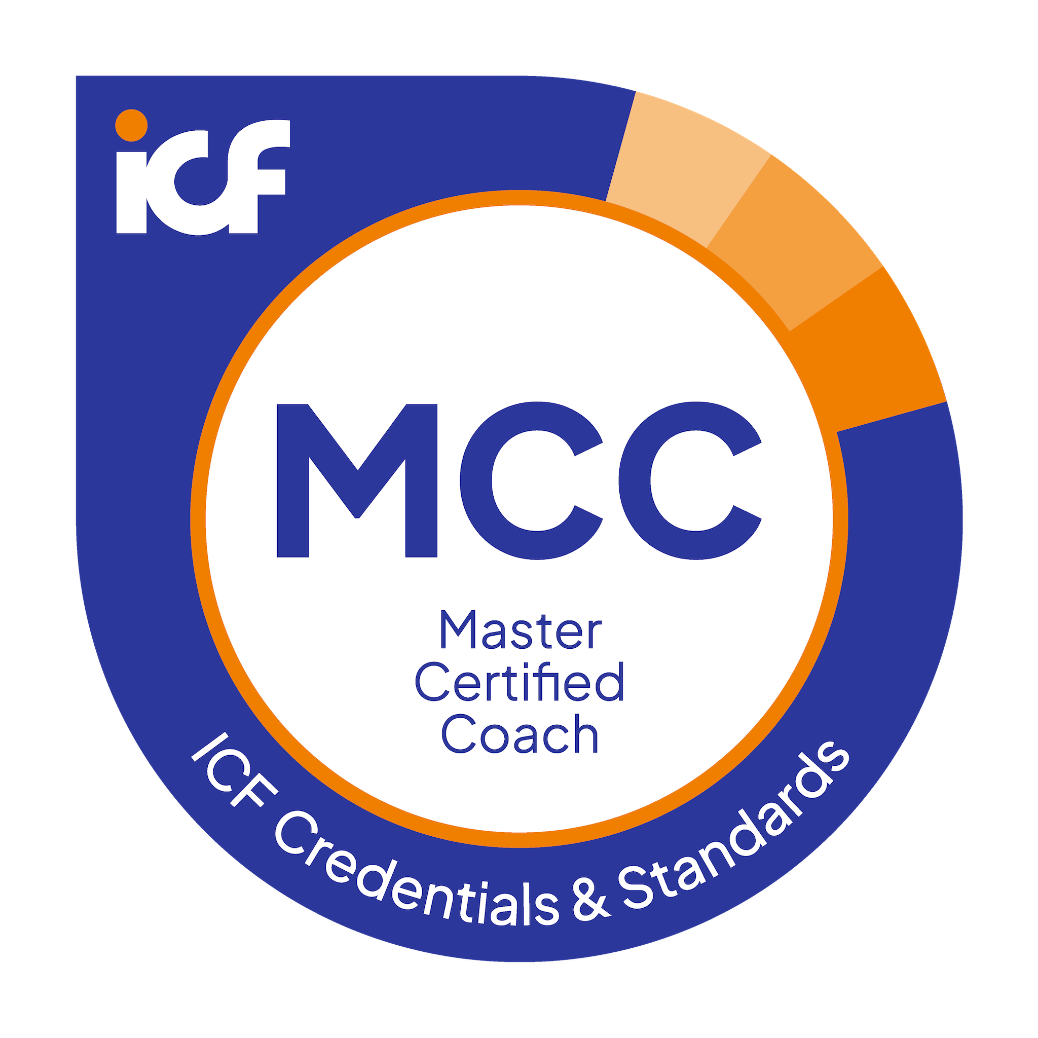 MCC